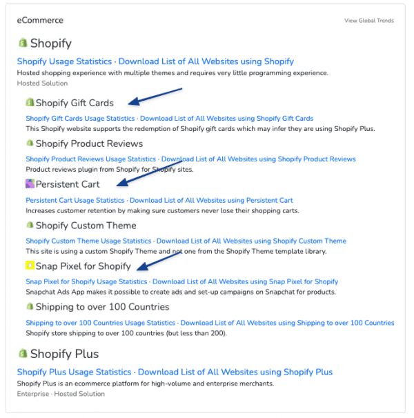 builtwith-competitor-analysis-shopify-apps-competitor-analysis-tool