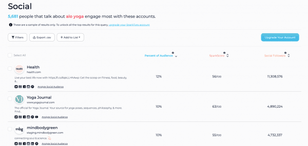 sparktoro web social followers