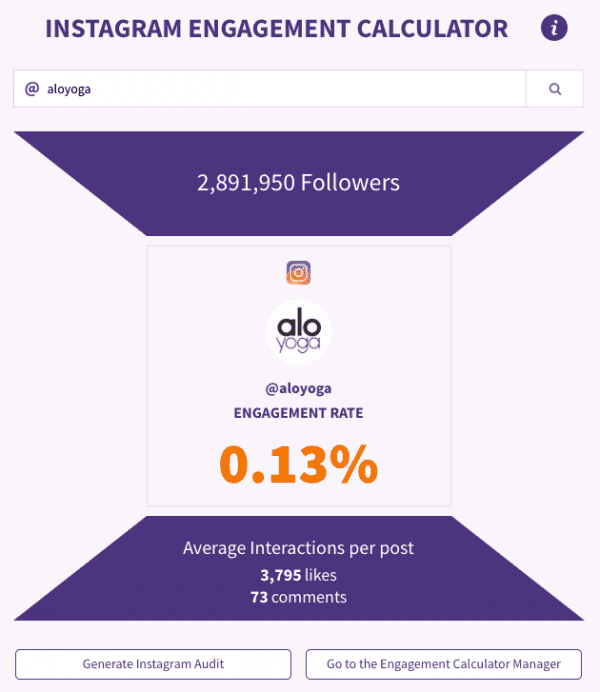 phlanx alo yoga engagement rate calculator instagram ecommerce competitor analysis tools
