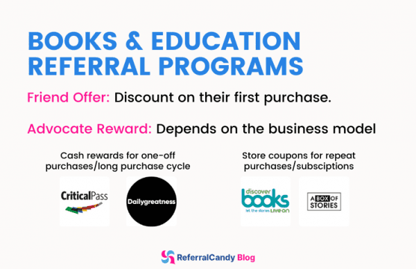 shopify books educational materials referral programs - critical pass daily greatness discover books box of stoiresreferralcandy