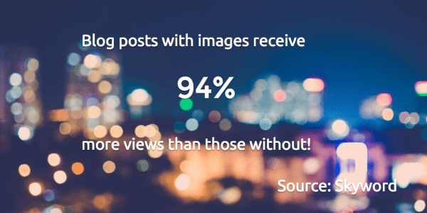 Pablo marketing stats