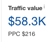 traffic value