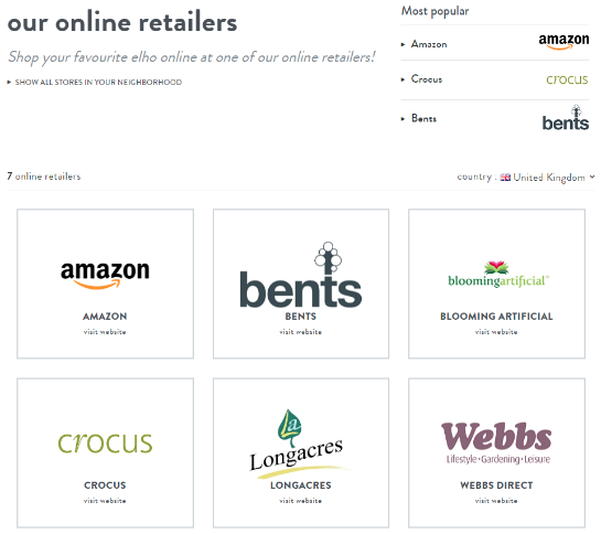 building backlinks shopify - manufacturer list retailer