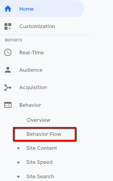 google analytics ecommerce - google analytics dashboard behavior flow