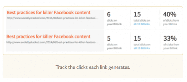 ecommerce marketing strategies