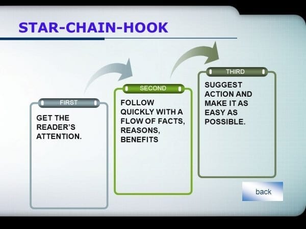 star chain hook