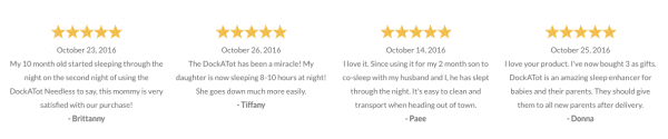 marketing review