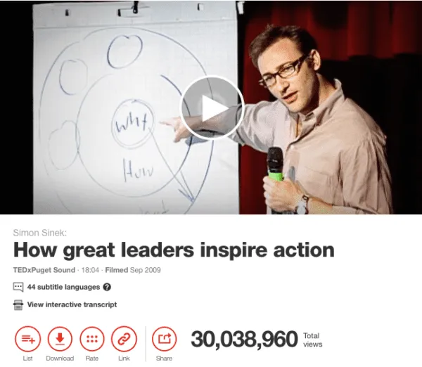 simon-sinek-ted-talk