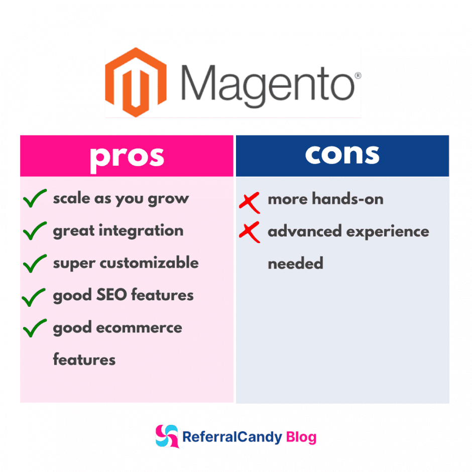 magento pros cons