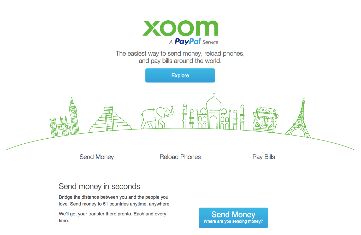 Payments Referral Program Example: Xoom, by PayPal