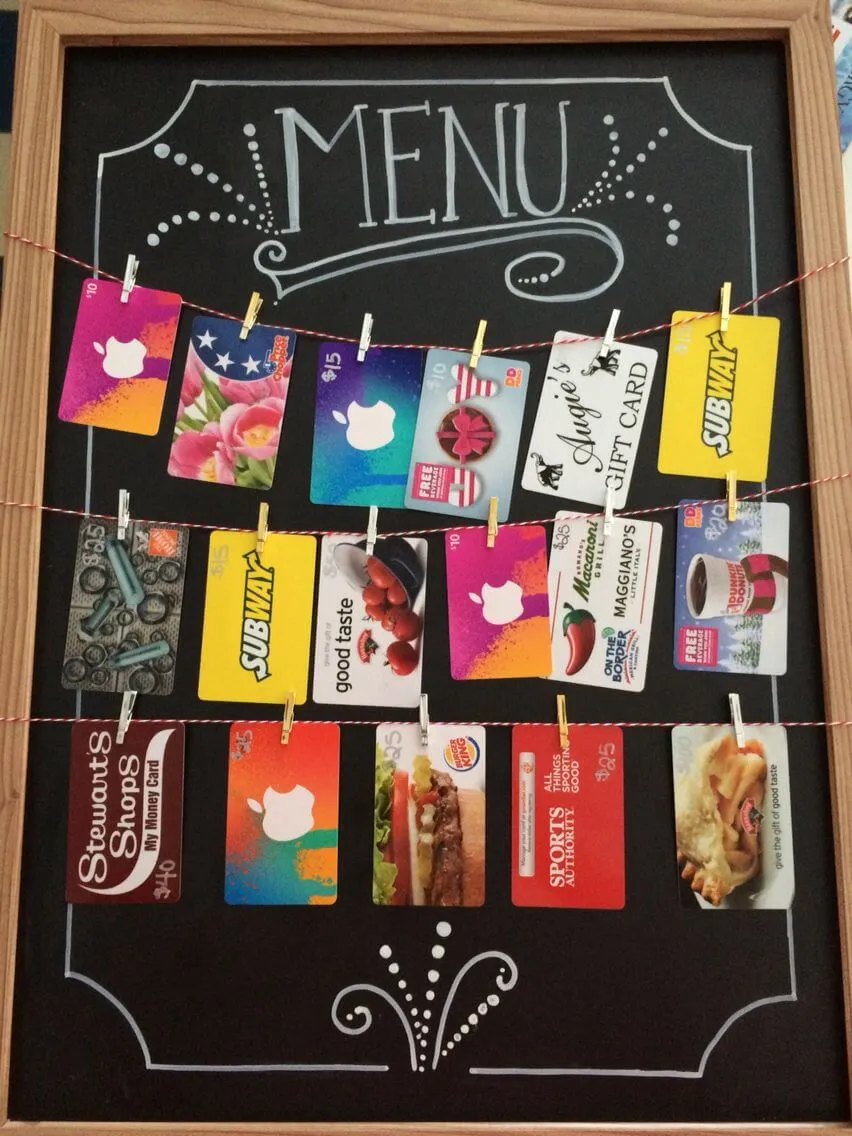 Gift Cards: 3 Easy Steps to Take Increase Your Sales