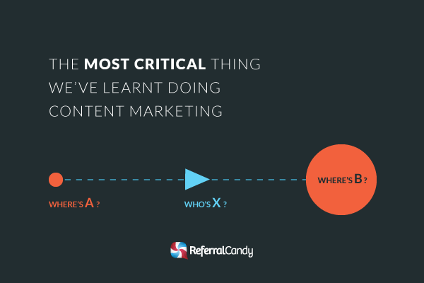 Real Talk About Content Marketing (The 4 Mistakes You’ll Make)