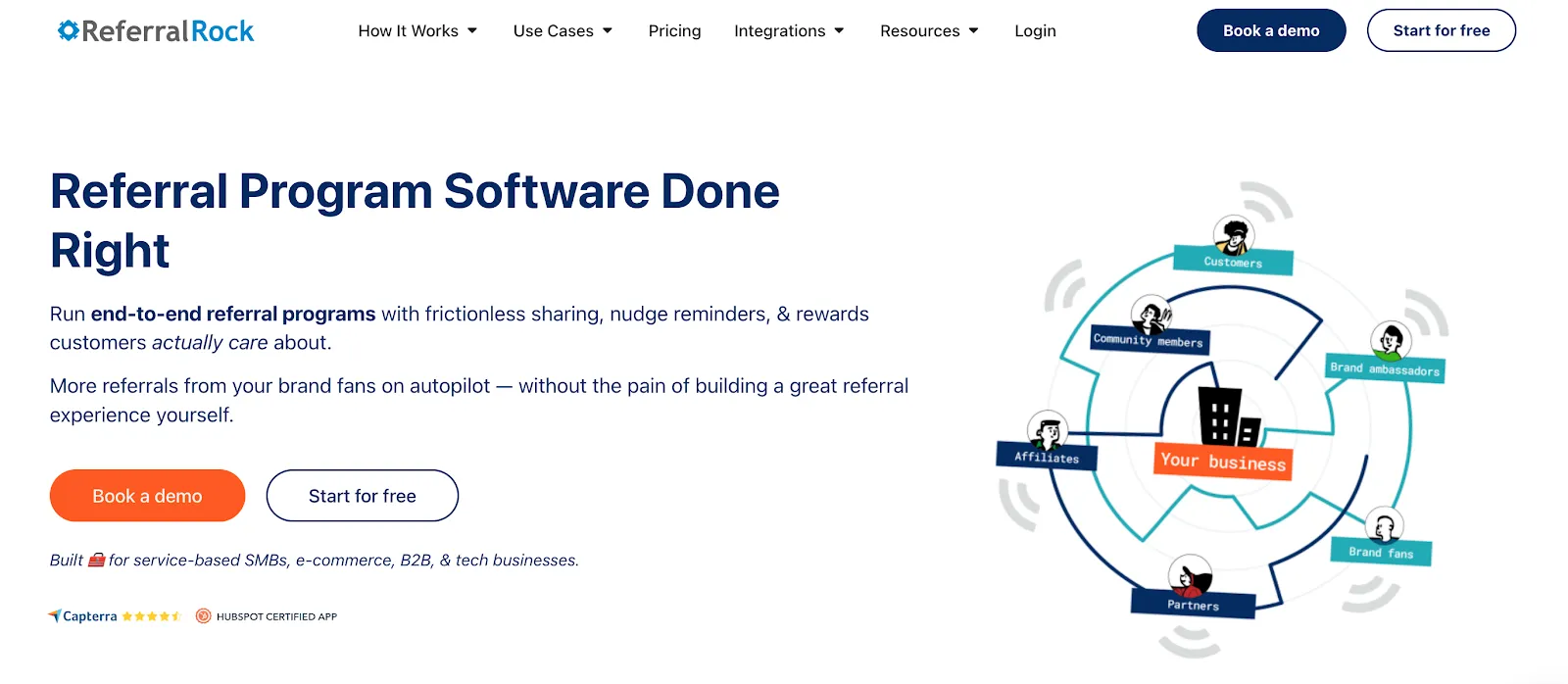 Referral software called ReferralRock
