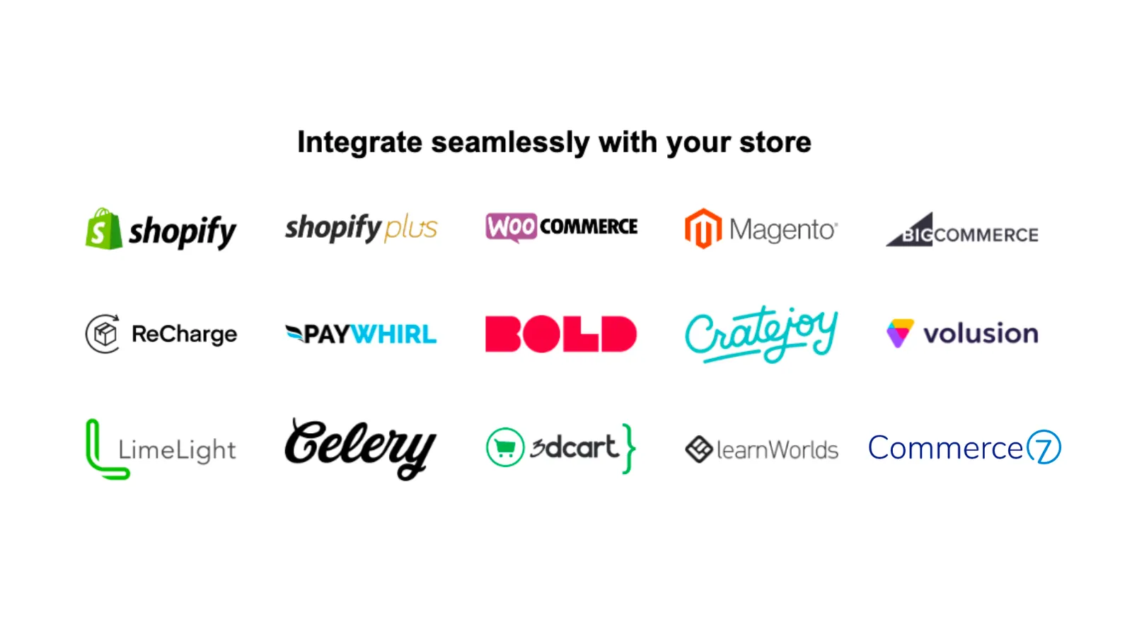 ReferralCandy integrations