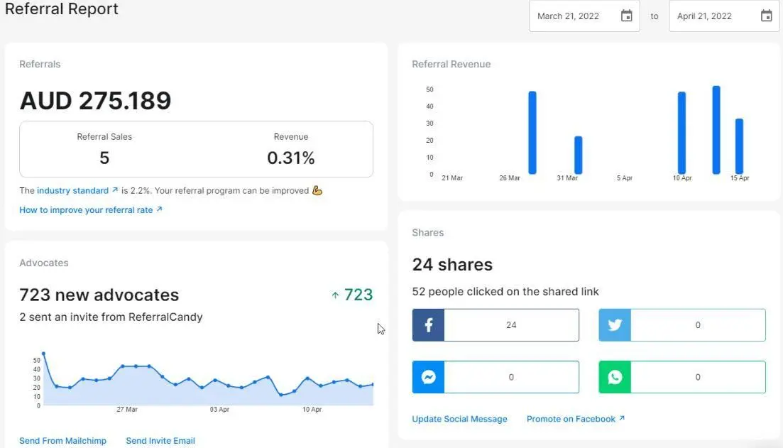 Referral report
