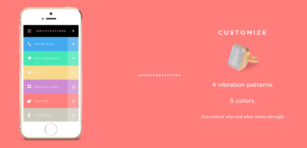 Ringly notification ReferralCandy