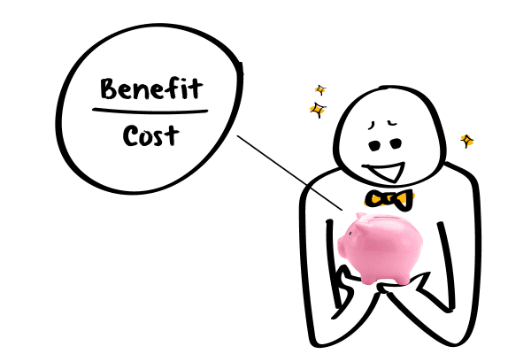 measure-your-ROI