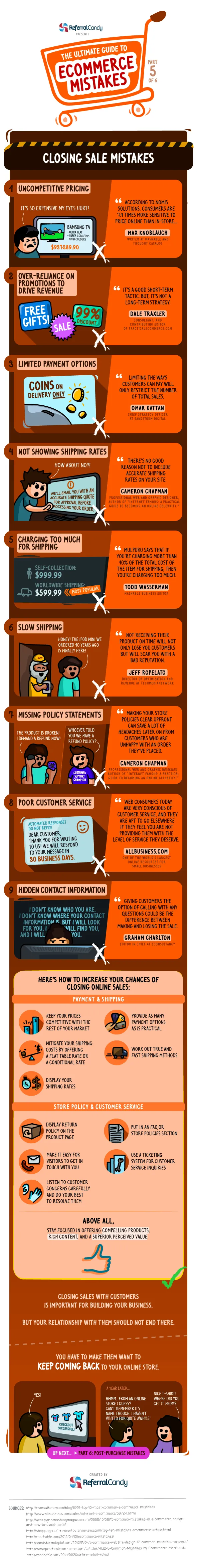The Ultimate Guide to Ecommerce Mistakes: Closing Sale Mistakes [Infographic]