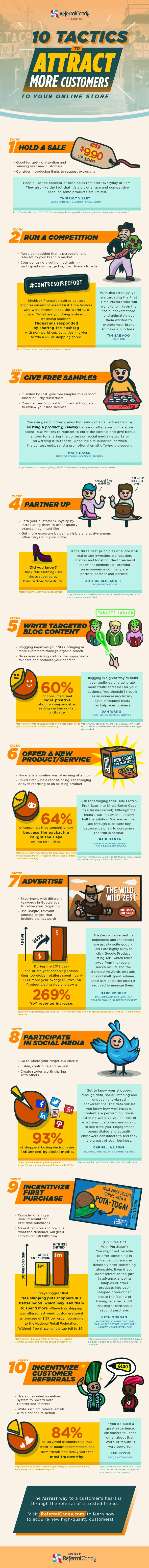 tactics to attract customers