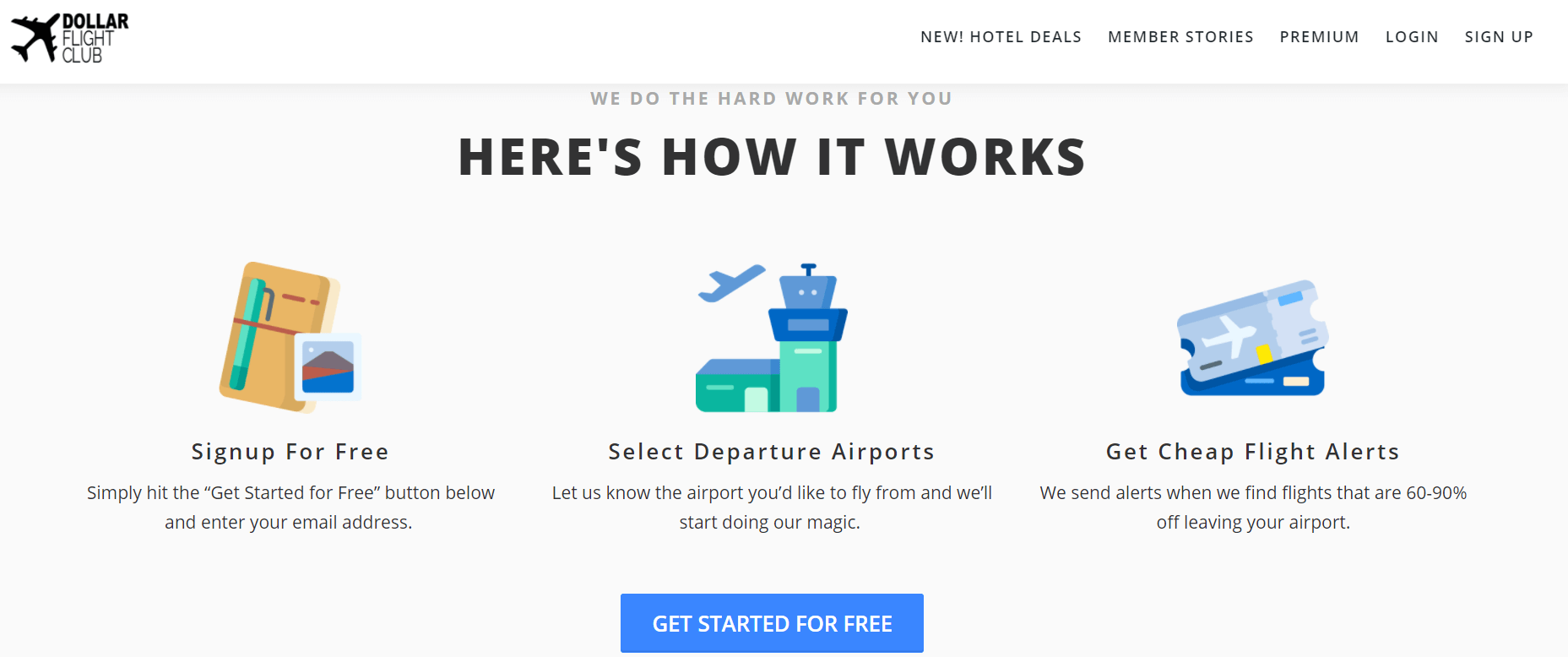 subscription service for airline industry