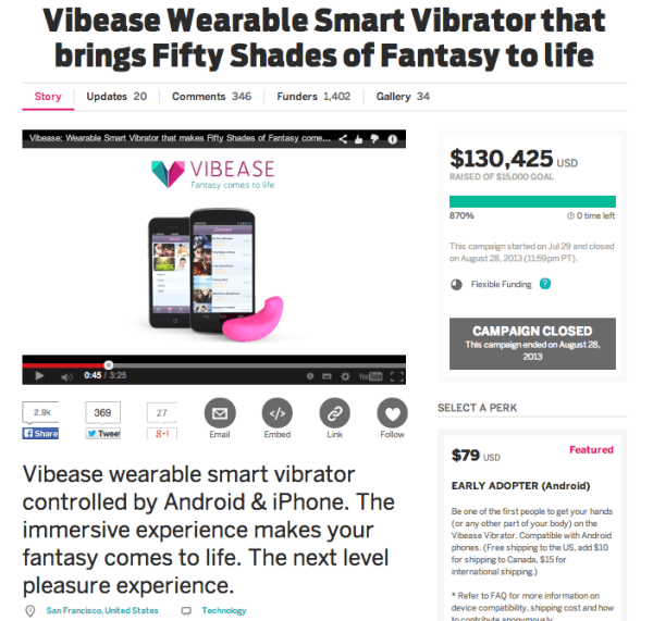 "Through crowdfunding, we managed to establish the Vibease brand and an image as a sexual wellness product." - Founder Dema Tio