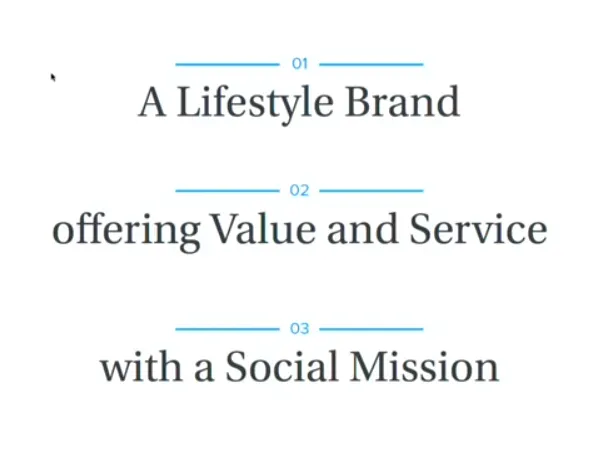 warby-parker-brand-hierarchy