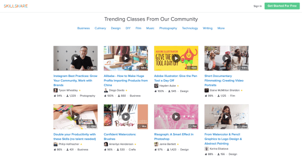 skillshare trending classes community based