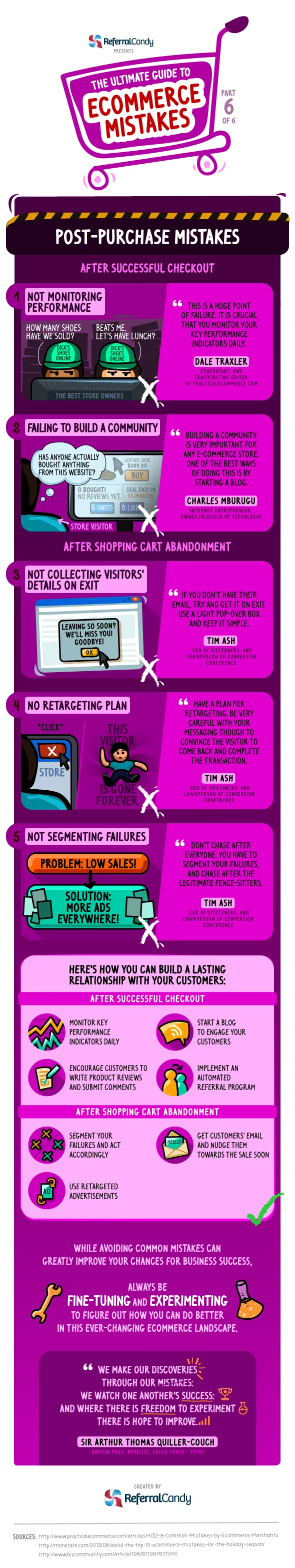 The Ultimate Guide to Ecommerce Mistakes: Post-Purchase Mistakes