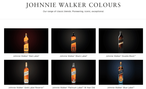 johnnie-walker-labels